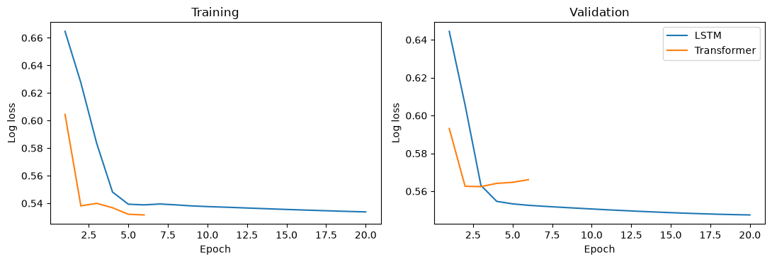 Verified local single-seed figure from code block 17